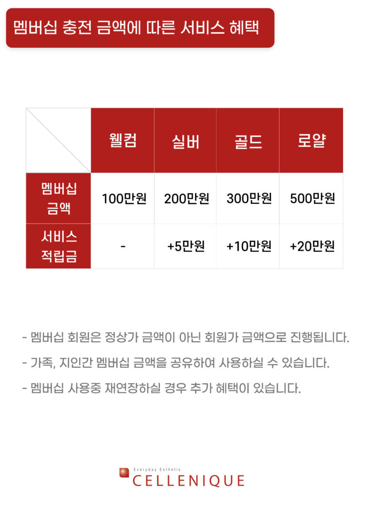 세레니끄 멤버십